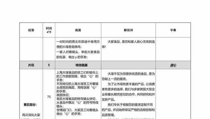 如何撰写一个有效的5分钟宣传片脚本（提供简单易学的宣传片脚本模板格式）