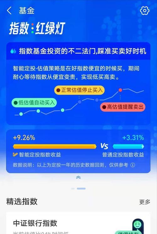 如何选择适合自己的指数基金（关键指标、投资策略和风险评估）