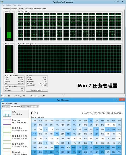 电脑任务管理器的使用技巧与优化方法（深入解读电脑任务管理器的功能，让你的电脑运行更加高效）