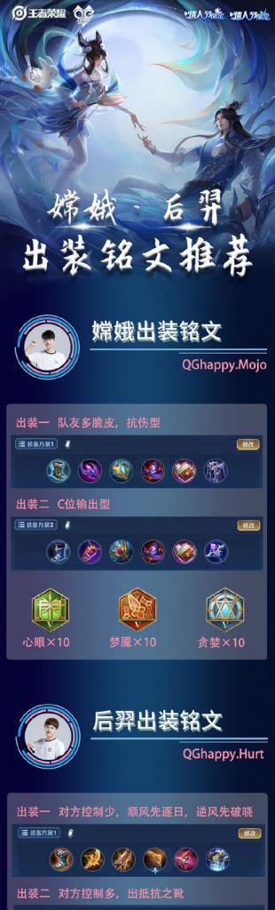王者荣耀后羿出装顺序分析（掌握后羿出装顺序，成就射手之王）