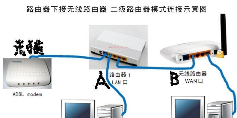 无线路由器的安装和设置指南（一步步教你如何安装无线路由器，享受无线网络便利）