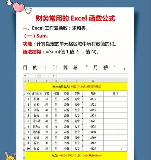 Excel条件函数公式的使用技巧（简单学习Excel中常用的条件函数公式，提高工作效率）