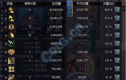 解密DNF光强宝珠的神秘属性（探索光强宝珠的威力与效果，让你的角色更加强大）