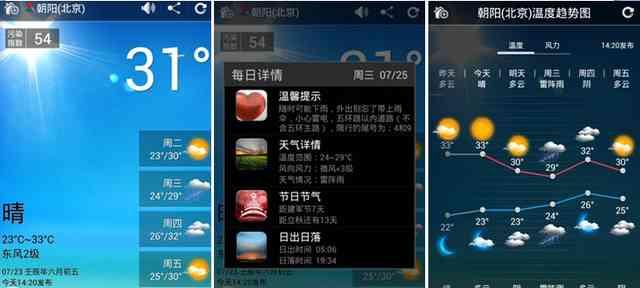 手机天气恢复方法详解（快速找回手机自带天气功能的小技巧）