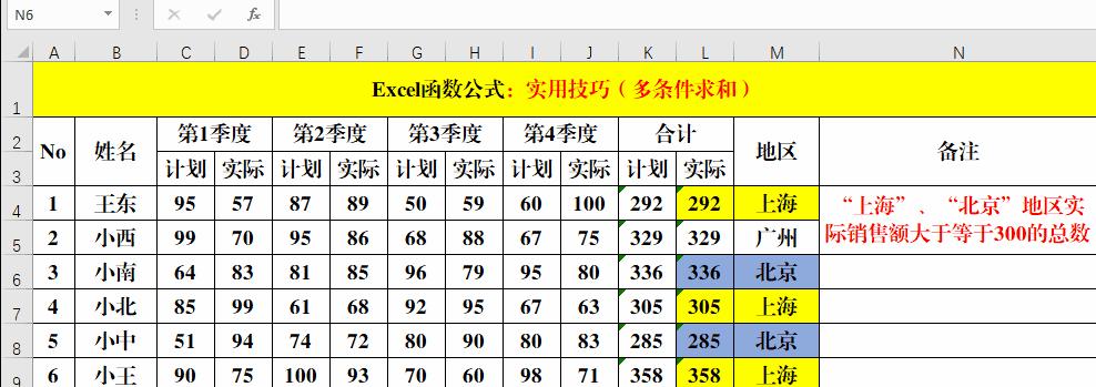 Excel函数公式乘法的妙用（学会利用Excel函数公式进行乘法运算，提高工作效率）