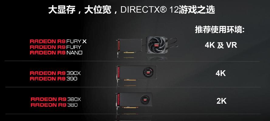 全面解析显卡性能排名（显卡性能排名的关键因素及趋势分析）