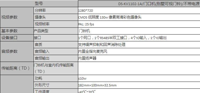 巴士DS2700存储解决方案——、可靠的数据存储利器（DS2700存储巴士详细介绍及其在数据存储中的应用）
