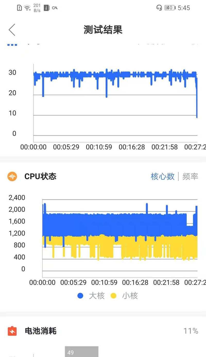 麒麟659处理器的性能水平与优劣分析（探究麒麟659处理器的关键特点和性能表现，为消费者提供参考依据）