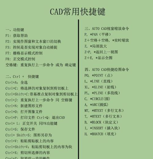 掌握MAYA快捷键，完成三维建模！（MAYA快捷键大全，提升设计师的工作效率和创作力）
