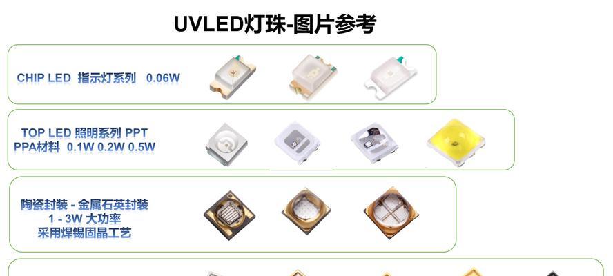 如何更换LED灯珠（LED灯珠更换指南）