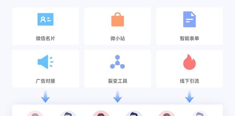 线索管理工具有哪些（免费的线索管理软件）