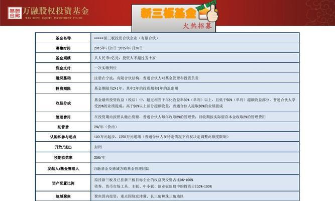 认缴与实缴的区别及其影响（深入解读认缴和实缴的概念及其财务意义）