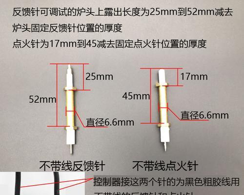 以燃气灶打过针的修复方法（快速解决燃气灶打过针的故障）