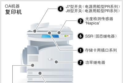 解决复印机扫描驱动故障代码的方法（有效应对复印机扫描驱动故障）