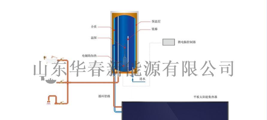 长虹太阳能热水器故障原因解析（探究长虹太阳能热水器故障原因及解决方法）