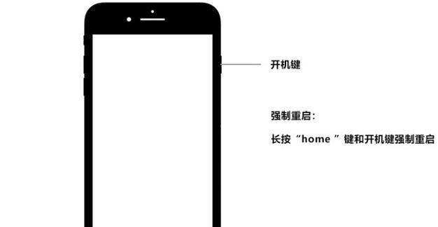 苹果电脑白屏问题的解决方法（应对苹果电脑白屏的有效措施及常见原因）