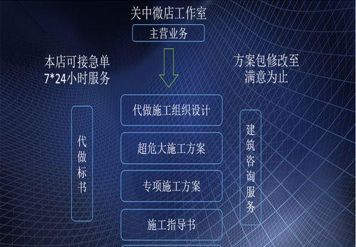 海口网站建设制作公司——打造您的线上品牌形象（专业服务）