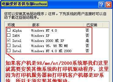 Win10打印机共享设置指南（如何在Windows10上设置打印机共享）