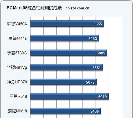 东芝打印机4411故障解决方案（解决东芝打印机4411故障的关键步骤）