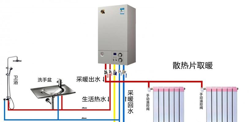 家电维修壁挂炉拆卸方法大揭秘（轻松掌握壁挂炉拆卸技巧）