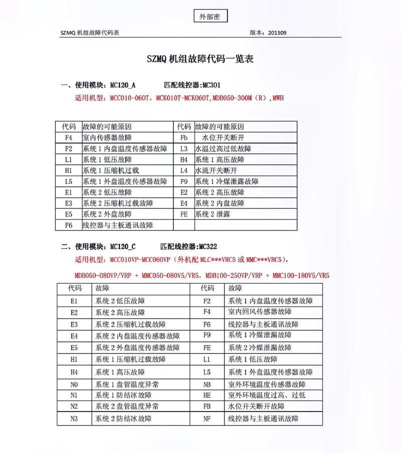 海信空调显示故障代码E4解决方法及原因分析（了解E4故障代码）