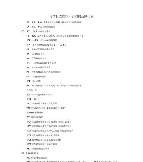 海信空调显示故障代码E4解决方法及原因分析（了解E4故障代码）