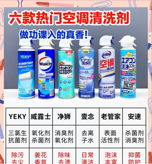 如何选择适合清洗空调的清洗剂（选择清洗剂的关键要素及推荐清洗剂）