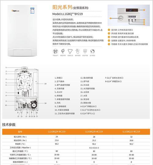 以托普斯壁挂炉E6故障分析（探究E6故障原因及解决方法）
