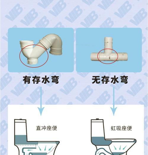 马桶移位后对楼下的影响及解决方法（帝王洁具马桶移位引发的楼下问题及处理方案）