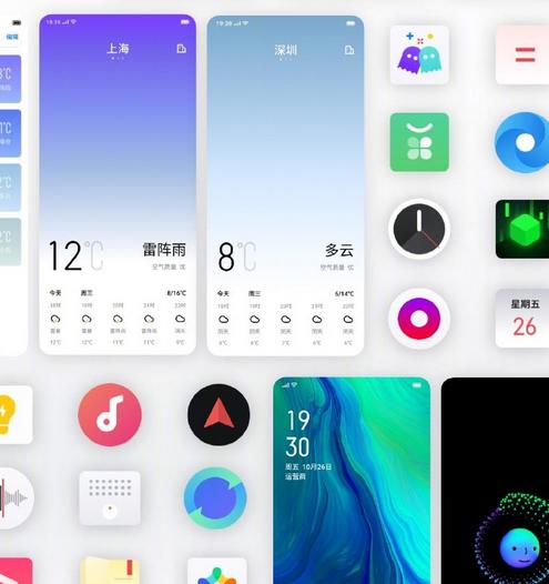 opporeno6参数配置详情是什么？如何查看opporeno6的详细参数？