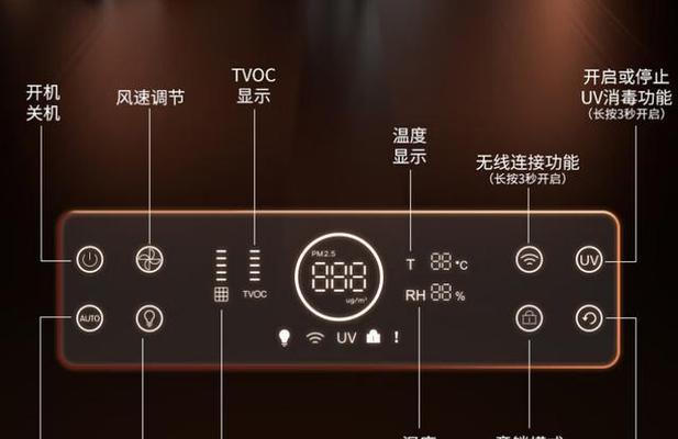 空气净化机测评？如何选择最佳产品？