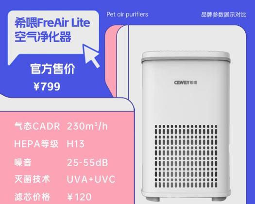 空气净化机测评？如何选择最佳产品？