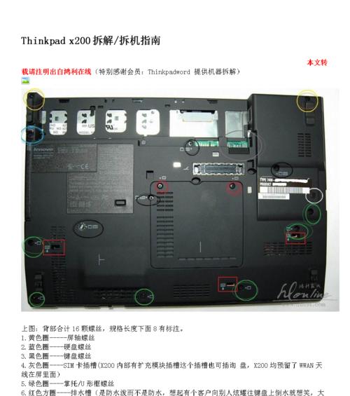 ThinkPad X200系统恢复方法？恢复步骤是什么？