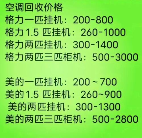 旧空调回收后怎么处理？回收流程和注意事项是什么？