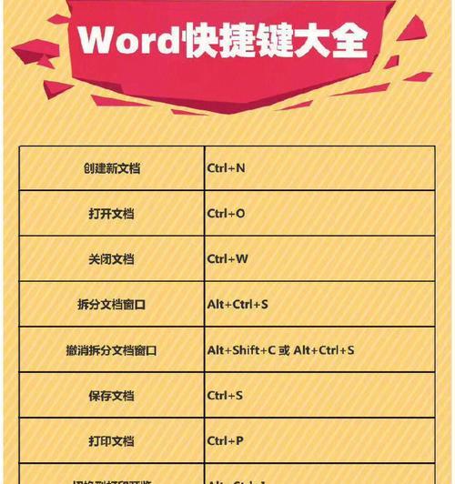 快捷键大全一览表word怎么查找？使用中遇到问题如何解决？