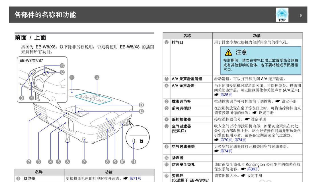 电脑连接投影仪方法有哪些？操作步骤是什么？