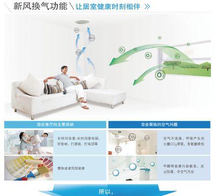 美的变频空调出现e1错误怎么解决？最简单的处理方法是什么？