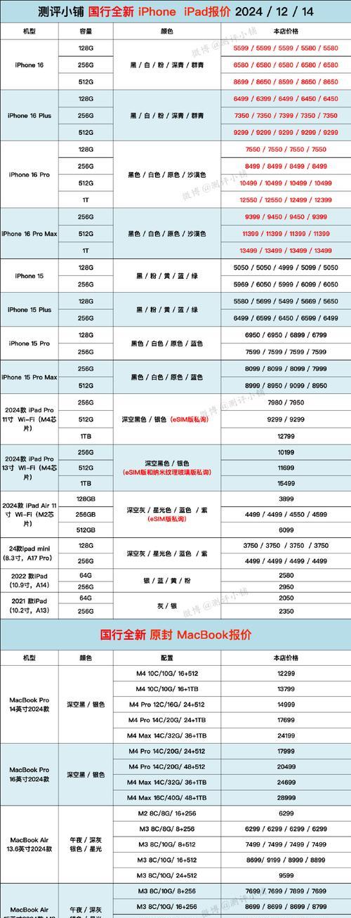 荣耀60和荣耀60pro有哪些区别？购买时应该注意什么？