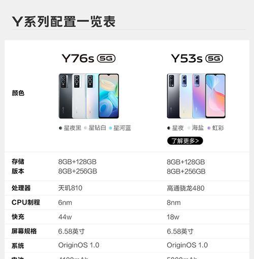 vivoy76s手机怎么样？性能特点和用户评价是什么？