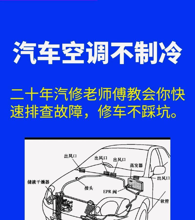 空调不制冷是什么原因？如何快速解决？