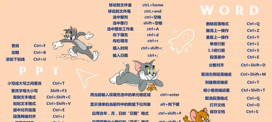 如何使用刷新快捷键？常见问题及解决方法是什么？