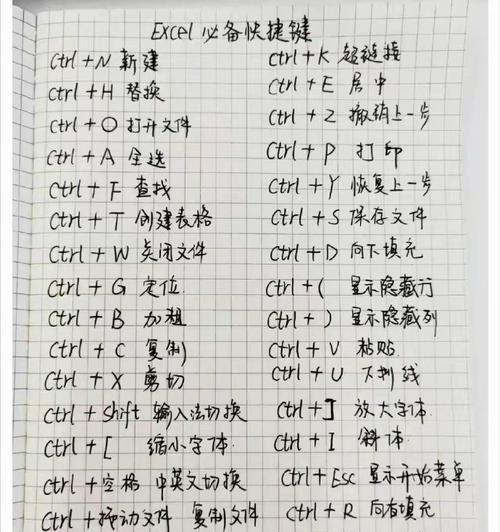 电脑截图快捷键是什么？如何快速截图保存？