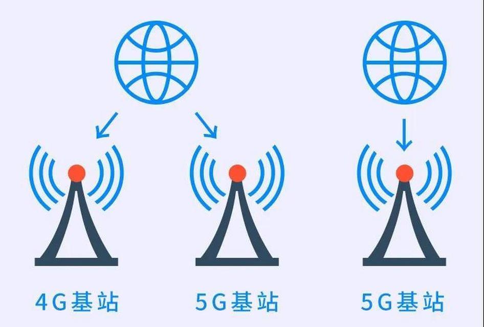 5G NSA与SA模式有何不同？哪种更适合未来网络？