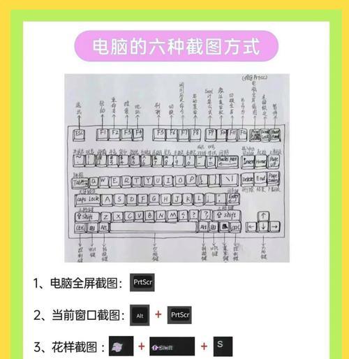 怎么截图最简单的方法？一键截图的快捷键是什么？