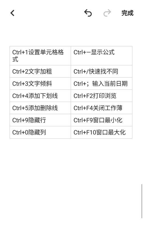 表格制作快速入门教程？如何快速掌握表格制作技巧？