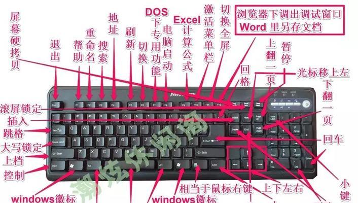 笔记本电脑开不了机按什么键恢复？如何快速重启电脑？
