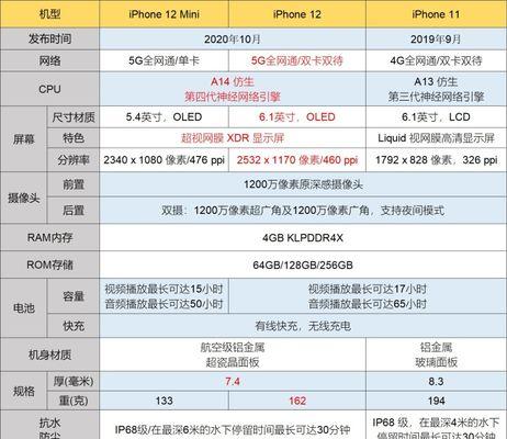 苹果十二配置参数是什么？如何查看详细信息？