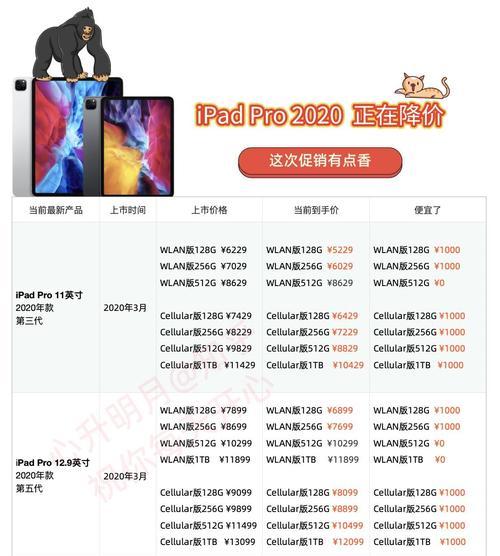 如何最大化iPad Pro 2021的使用体验？常见问题有哪些解决方案？