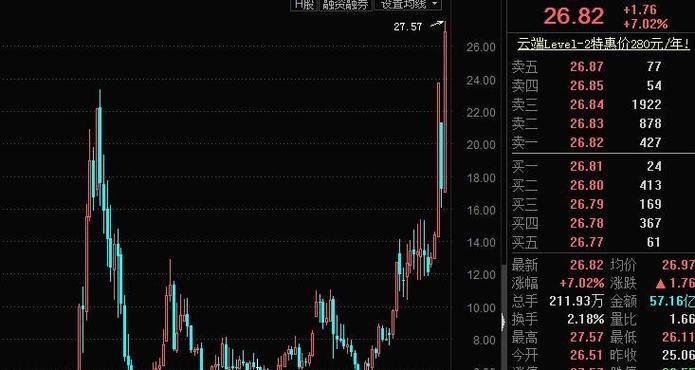 jpg是什么意思？如何查看jpg文件的详细信息？