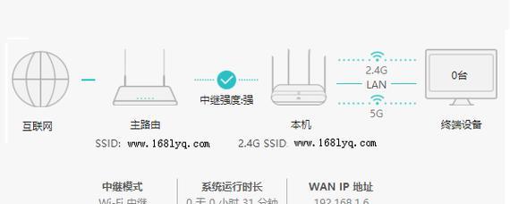 tplink无线桥连接方法是什么？如何设置tplink无线桥接？